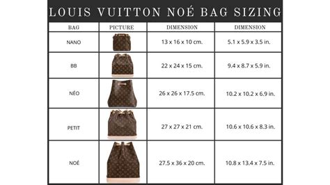 louis vuitton daphne|dauphine louis vuitton size chart.